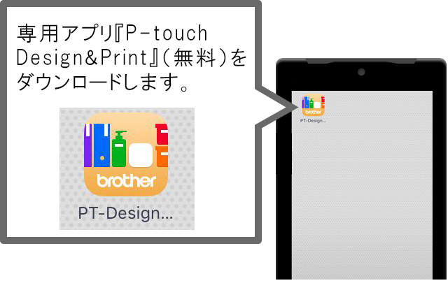 ブラザー スマホ接続用 ラベルライター ピータッチ