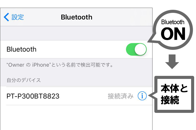 ブラザー スマホ接続用 ラベルライター ピータッチ