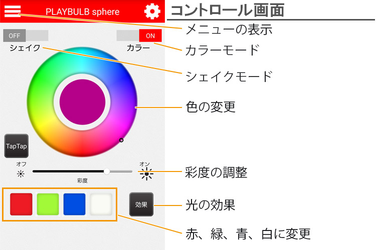 Mipow PLAYBULB