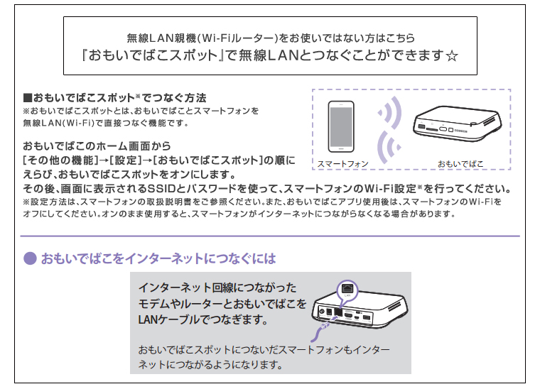 BUFFALO デジタルフォト・アルバム(1TB) おもいでばこ