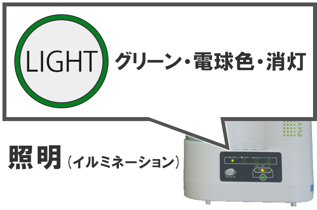 フィトンチッド フィトンエアーミニ