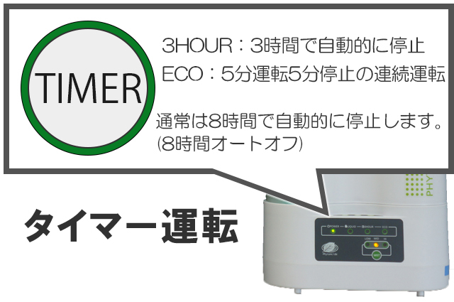 フィトンチッド フィトンエアーミニ
