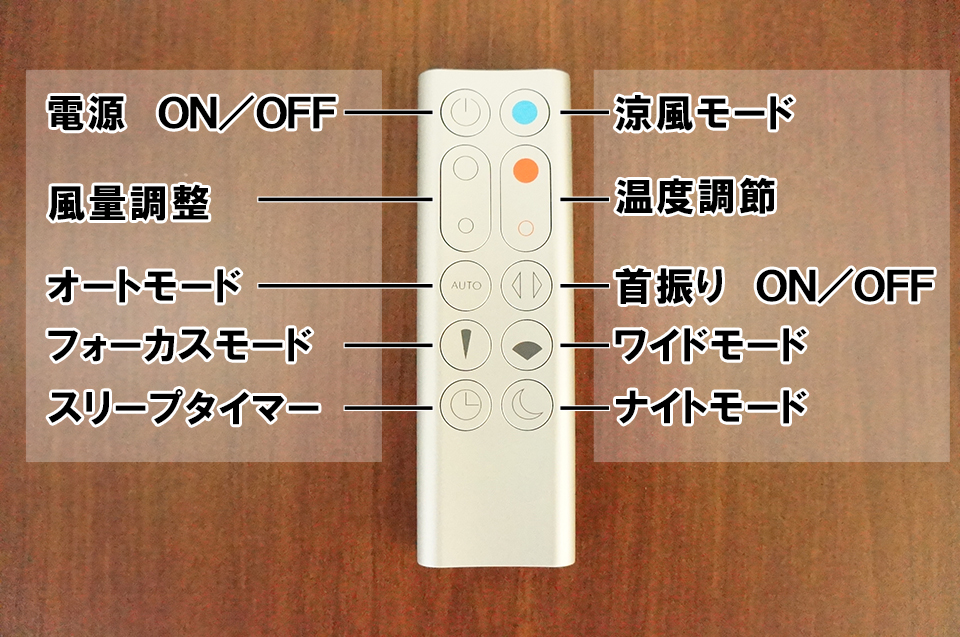 ダイソン 空気清浄機能付ファンヒーター Dyson Pure Hot + Cool Link