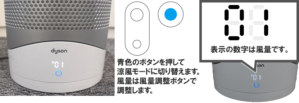 商品名