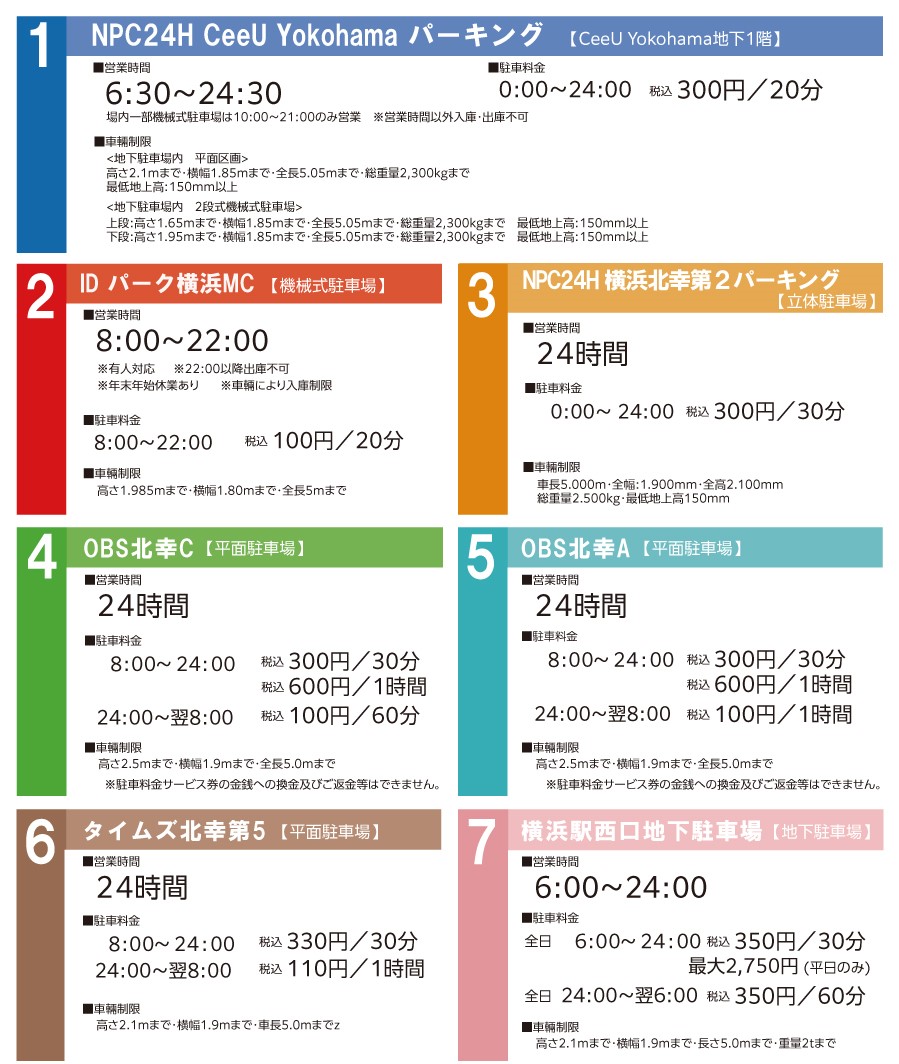 エディオンカードは業界最高水準の保証品数 保証の範囲やポイントも特長
