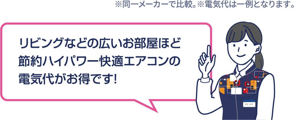 リビングなどの広いお部屋ほど節約ハイパワー快適エアコンの電気代がお得です!