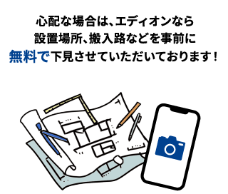 見取り図や写真