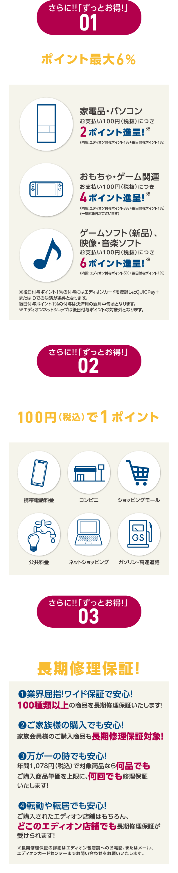オリコ エディオンカードメリット