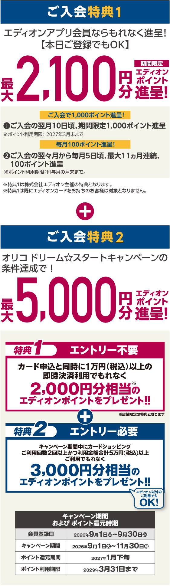 ご入会特典1、2