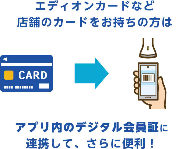 エディオンのお買い物がお得に！便利に！楽しく！なる