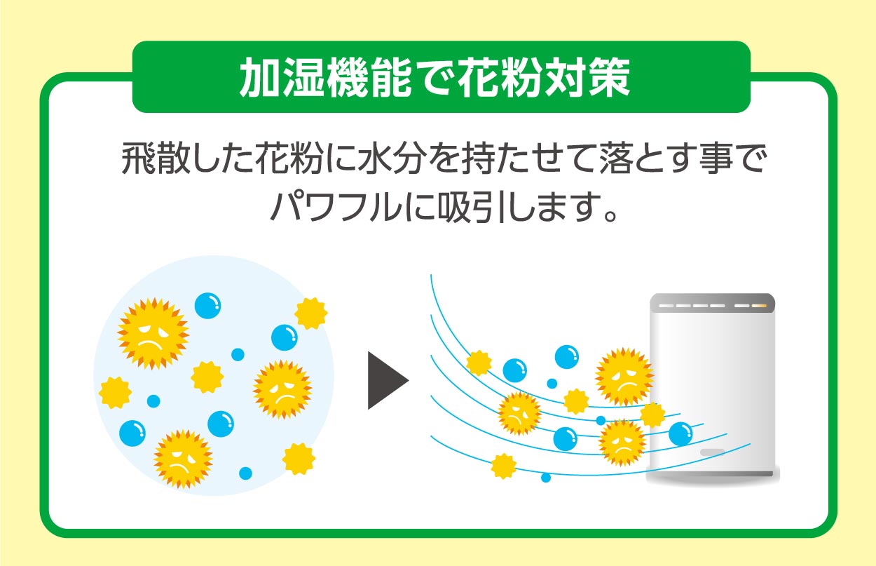 加湿機能で花粉対策