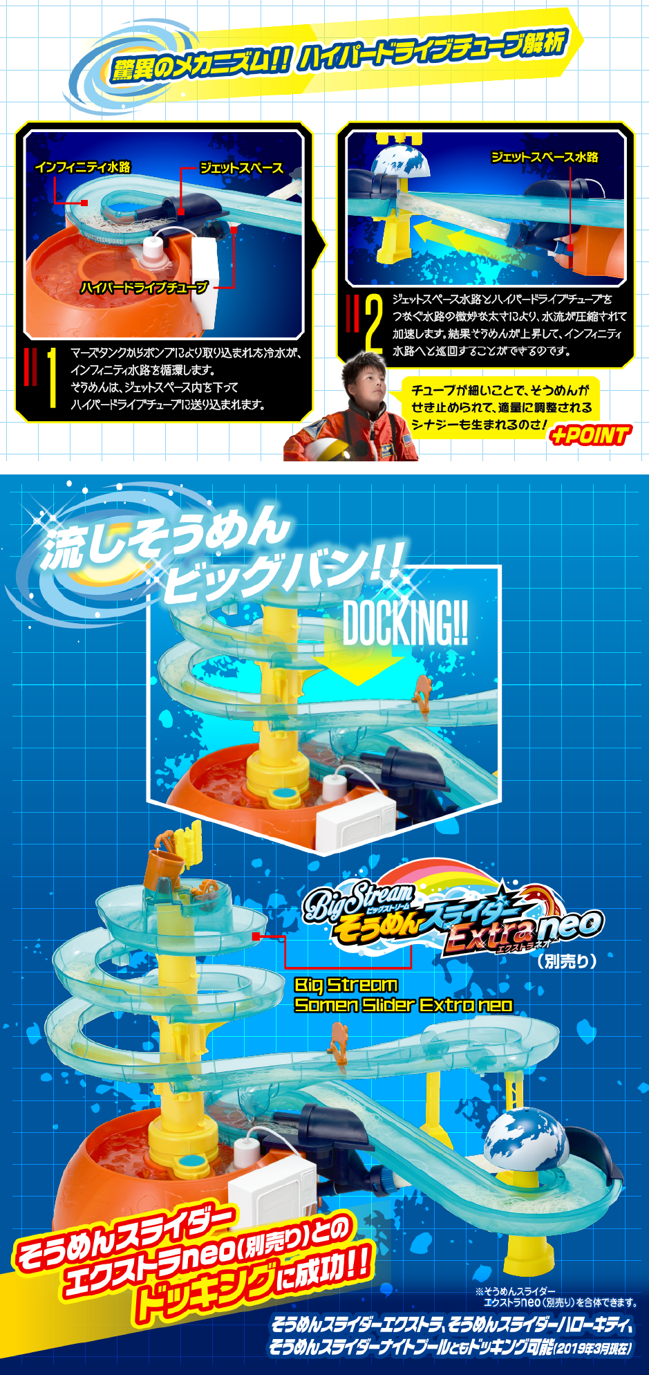 そうめんスライダー ギャラクシー　特長