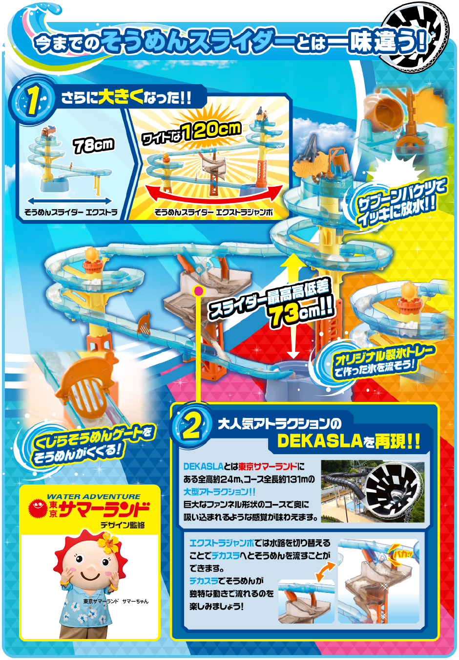 そうめんスライダー エクストラジャンボネオ 特長