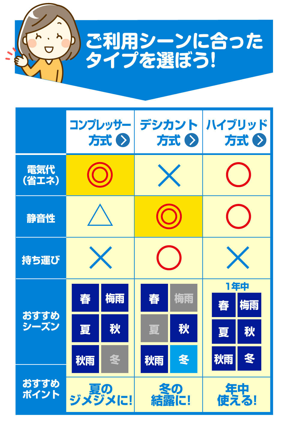 タイトル2