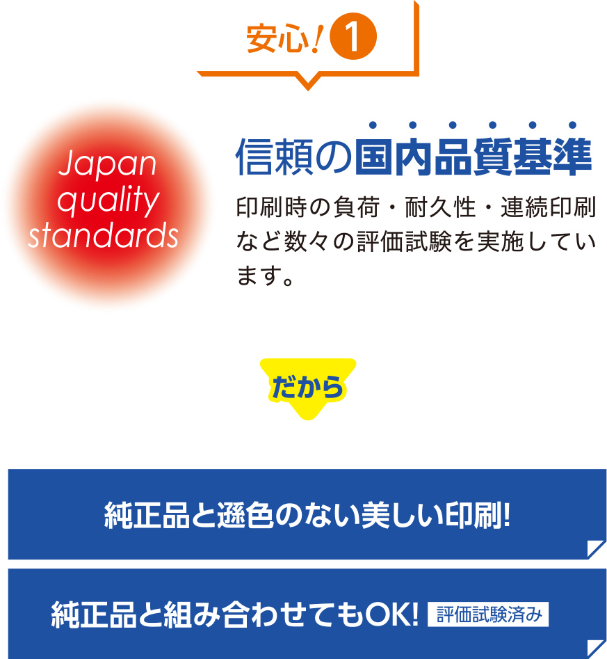信頼の国内品質基準！