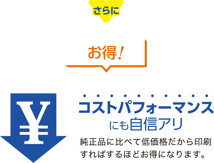 コストパフォーマンスにも自信アリ