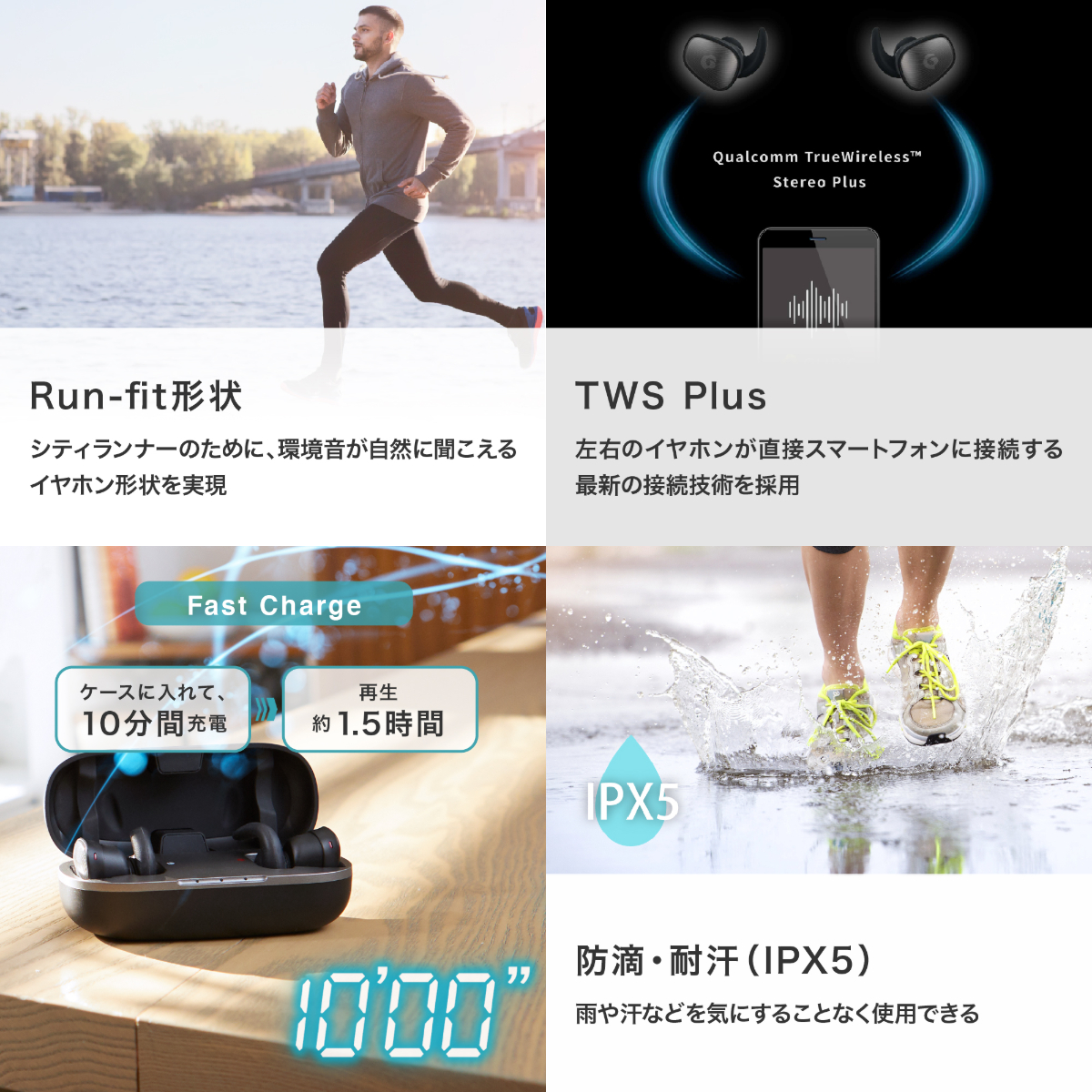 GLIDiC SPT-7000の4つの特長