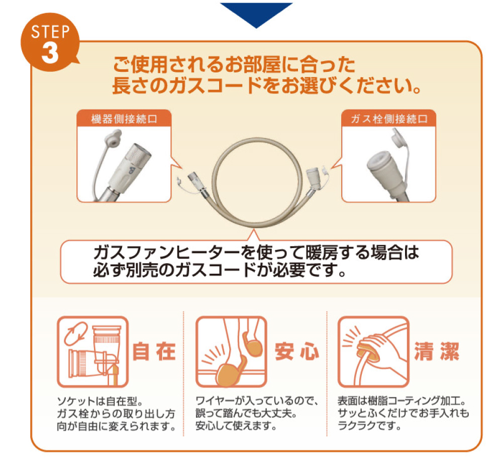 ご使用されるお部屋に合った長さのガスコードをお選びください