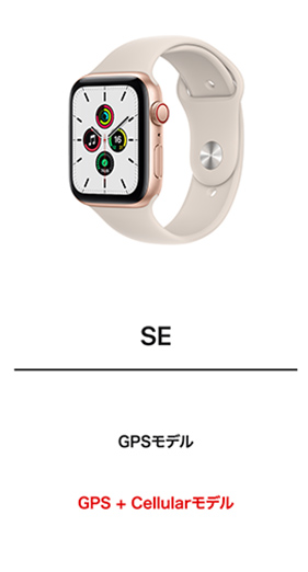 SE
