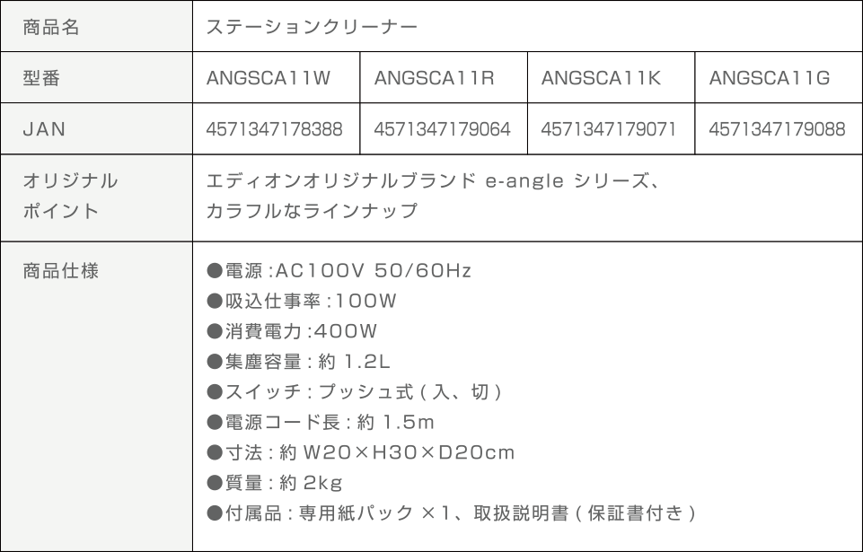 ANGSCA11 商品詳細