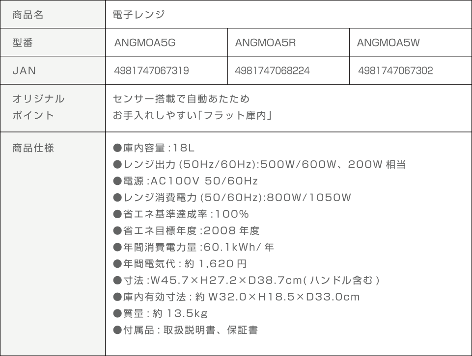 ANGMOA5 商品詳細