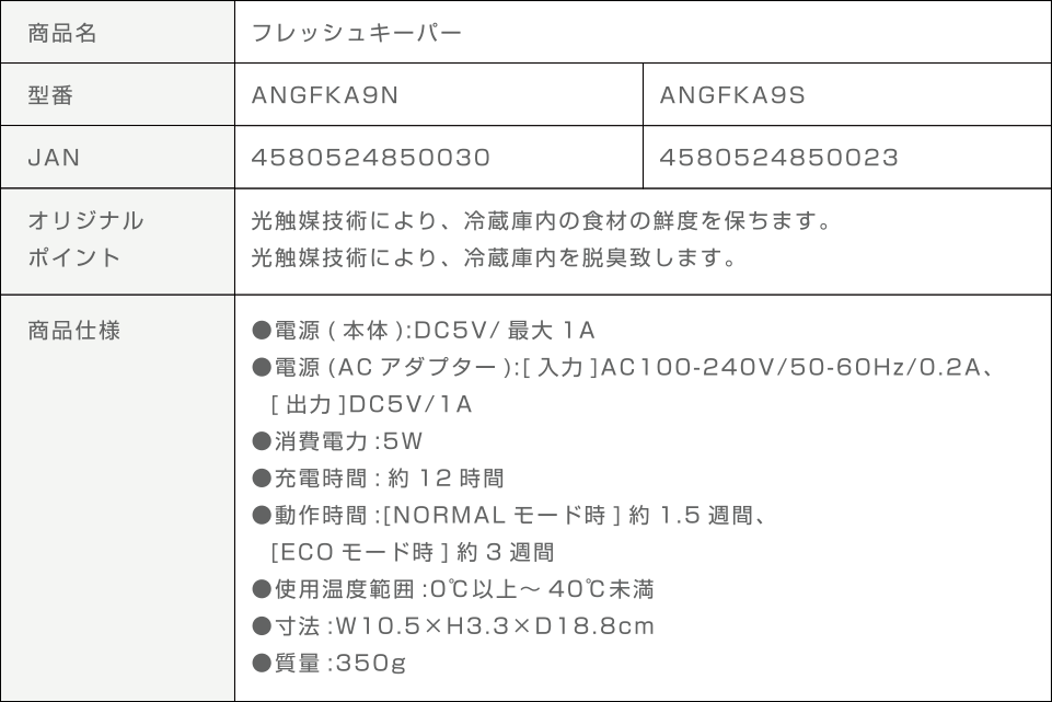 ANGFKA9 商品詳細