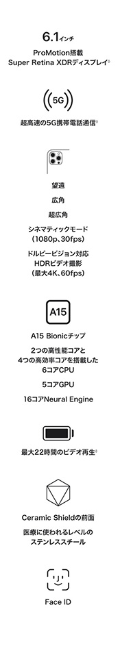 iPhone 13 Pro