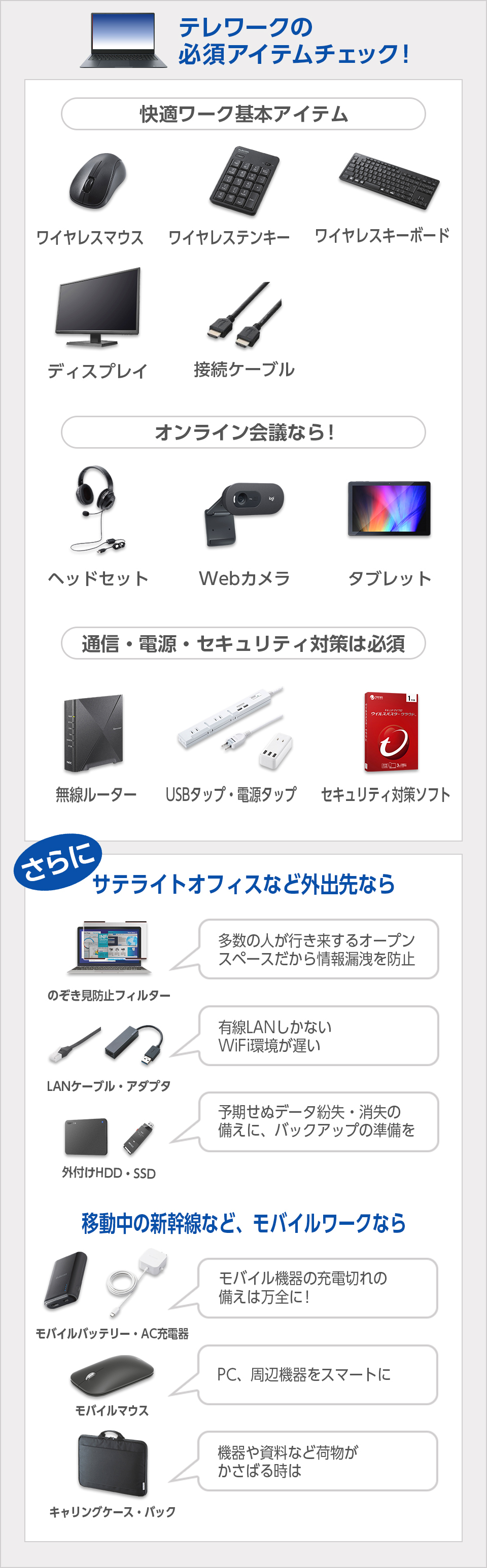 テレワーク＆オンライン学習