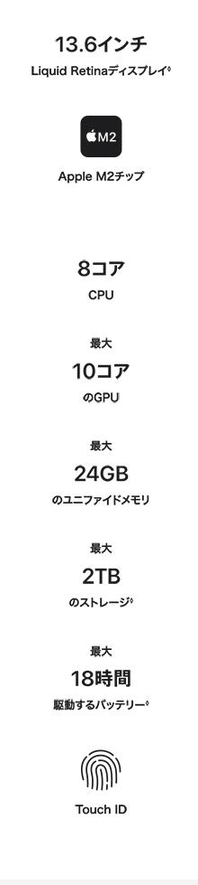 13.6インチ