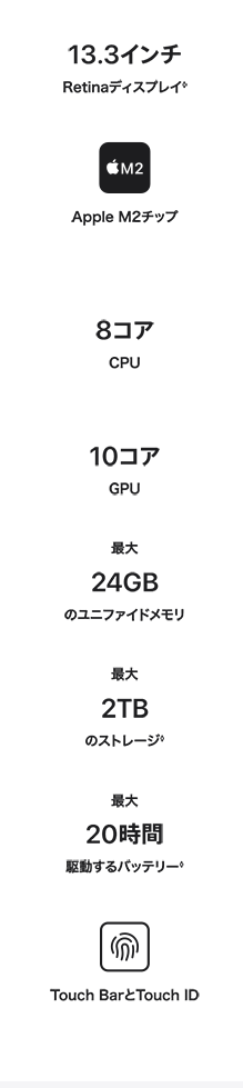 13.3インチ