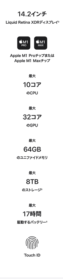 14.2インチ