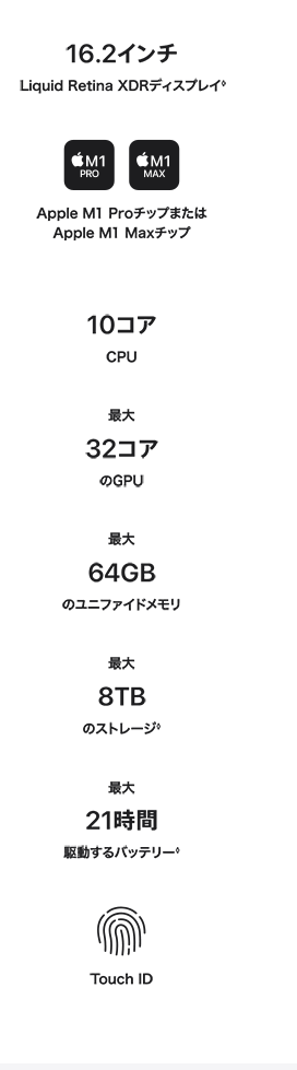 16.2インチ
