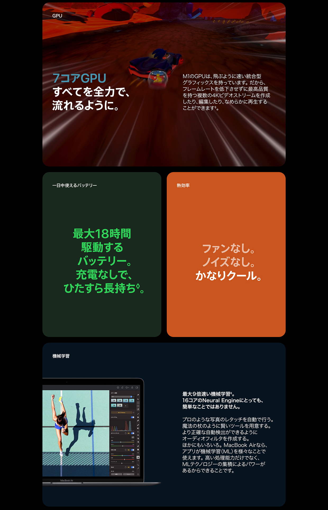 7コアGPU