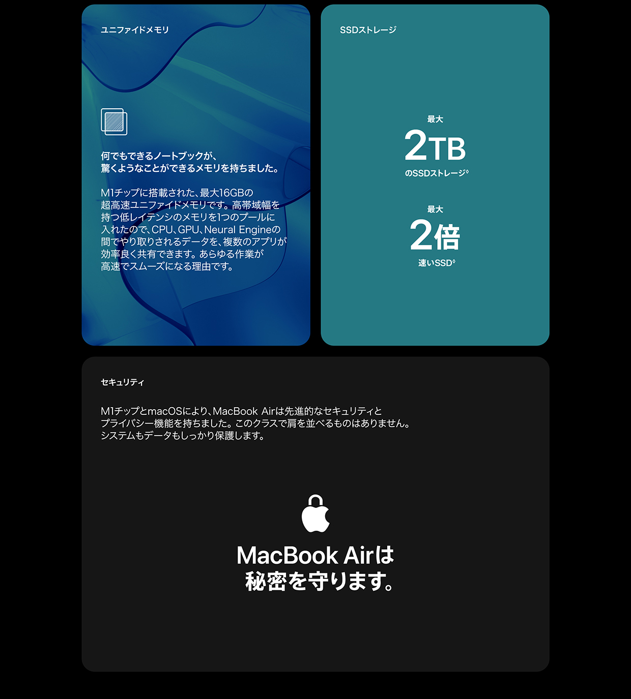 2TB 2倍