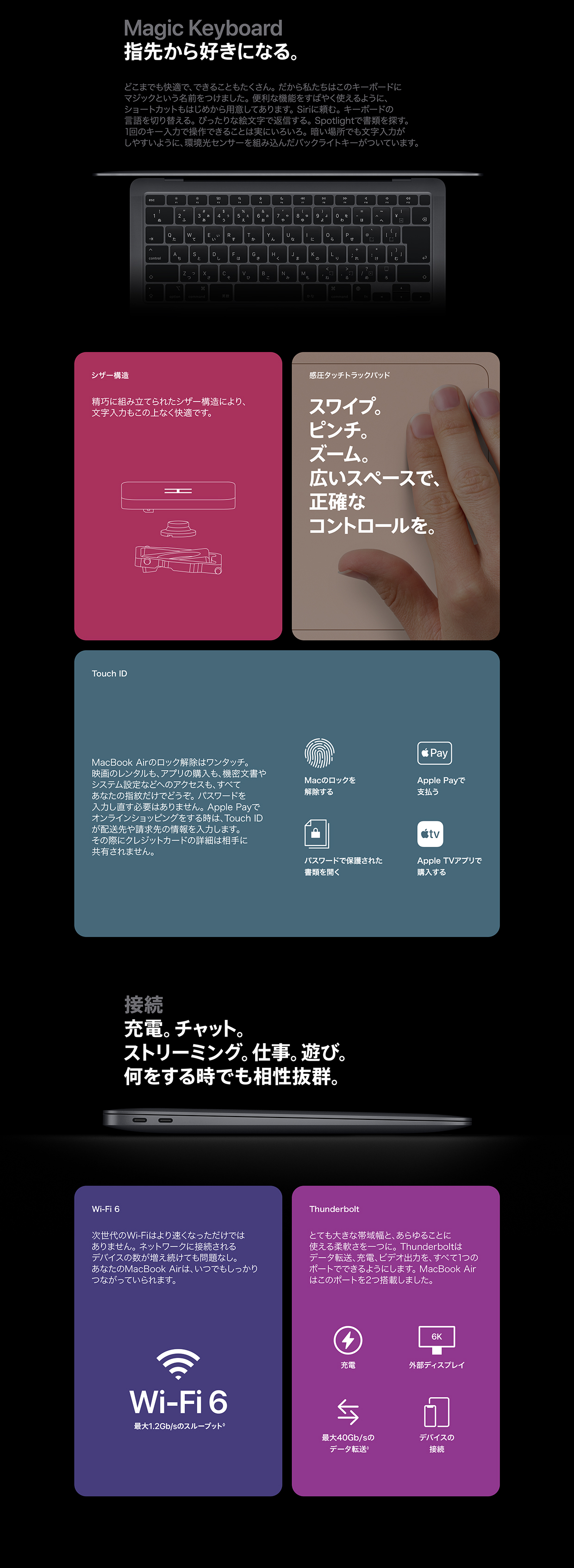 Magickeyboard 指先から好きになる。