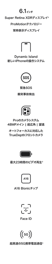 iPhone 14 Pro