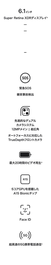 iPhone 14