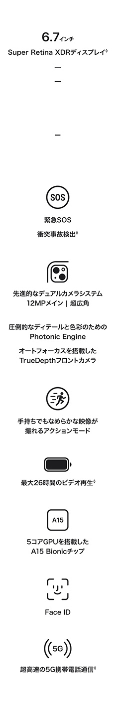 iPhone 14 Plus