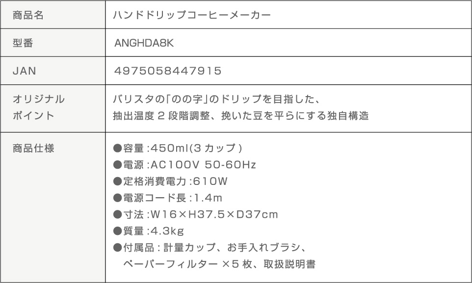 ANGHDA8K 商品詳細