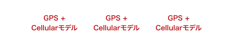 GPS+Cellularモデル