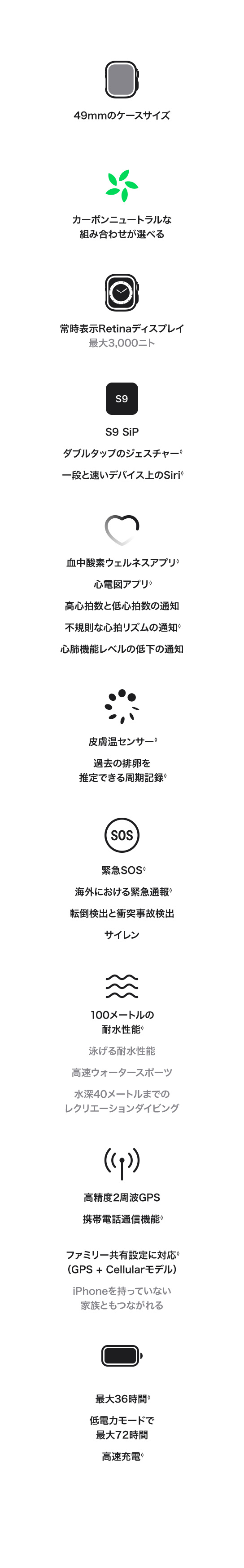 詳細
