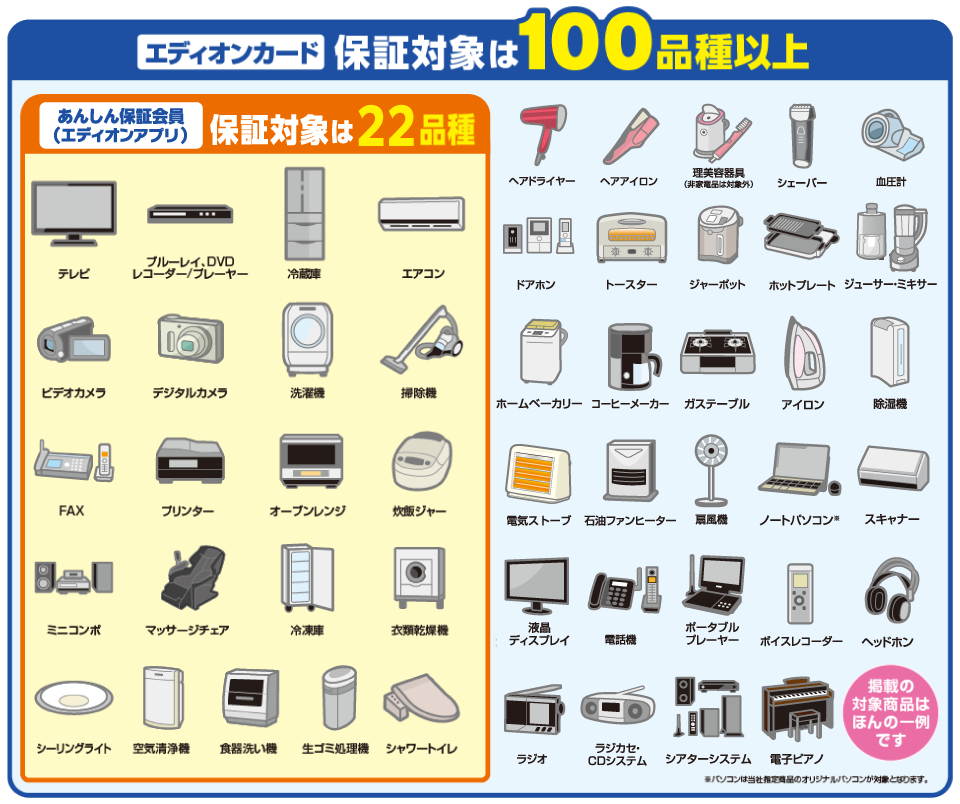 エディオンカード保証対象は100品種以上 エディオンアプリあんしん保証カードの保証対象は22品種