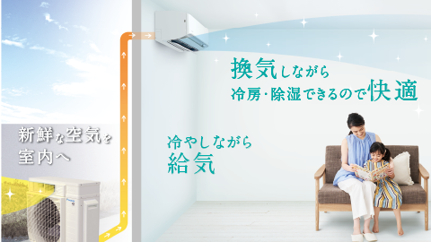 換気(給気換気/排気換気)
