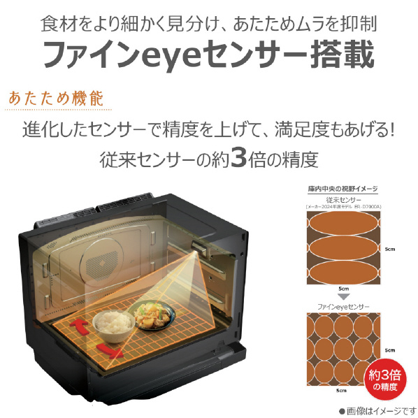 食材を細かく見分け、あたためムラを抑制 ファインeyeセンサー搭載