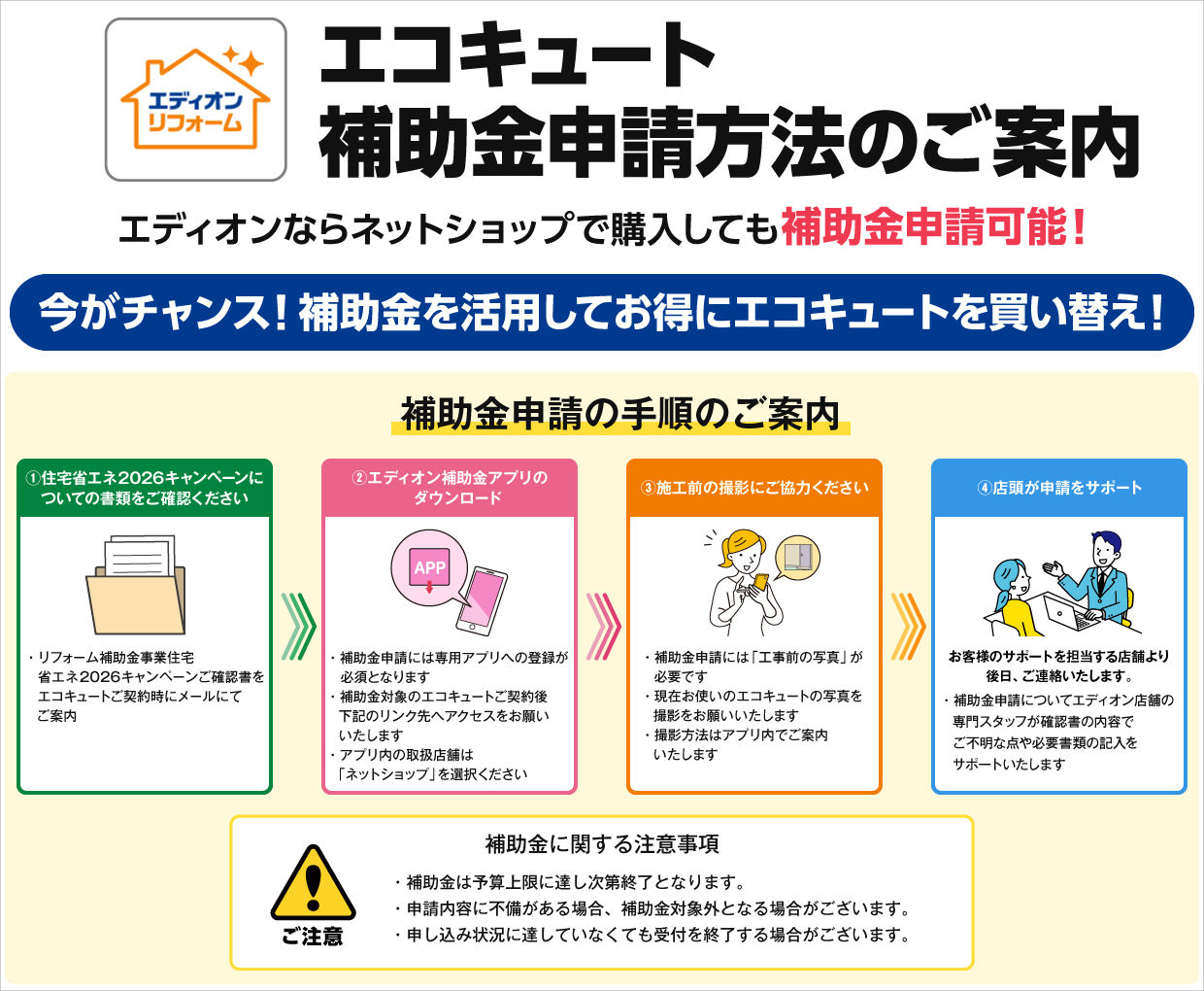 エコキュート補助金申請方法のご案内