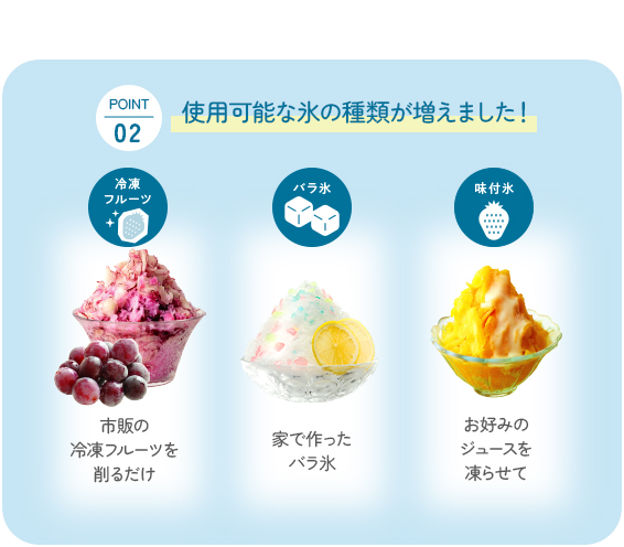 point02 使用可能な氷の種類が増えました！