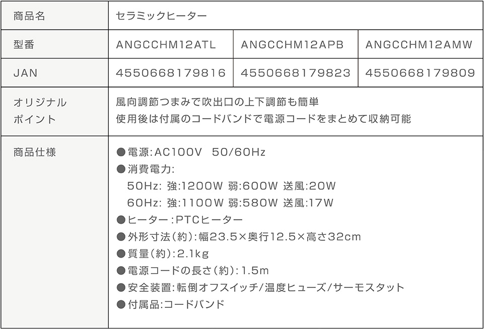 セラミックヒーター ANGCCHM12A 商品詳細