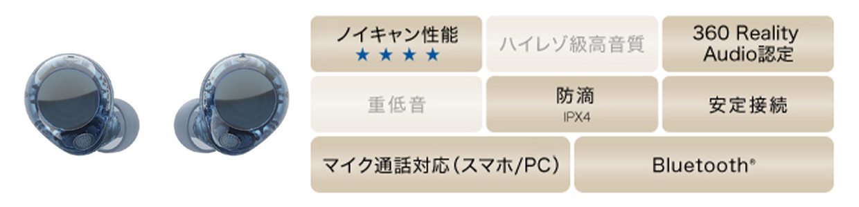 ノイキャン性能★4 360RealityAudio認定 防滴 安定接続 マイク通話対応（スマホ/PC） Bluetooth