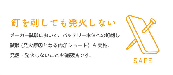 釘を刺しても発火しない メーカー試験において、バッテリー本体への釘刺し試験(発火原因となる内部ショート)を実施。発煙・発火しないことを確認済です。
