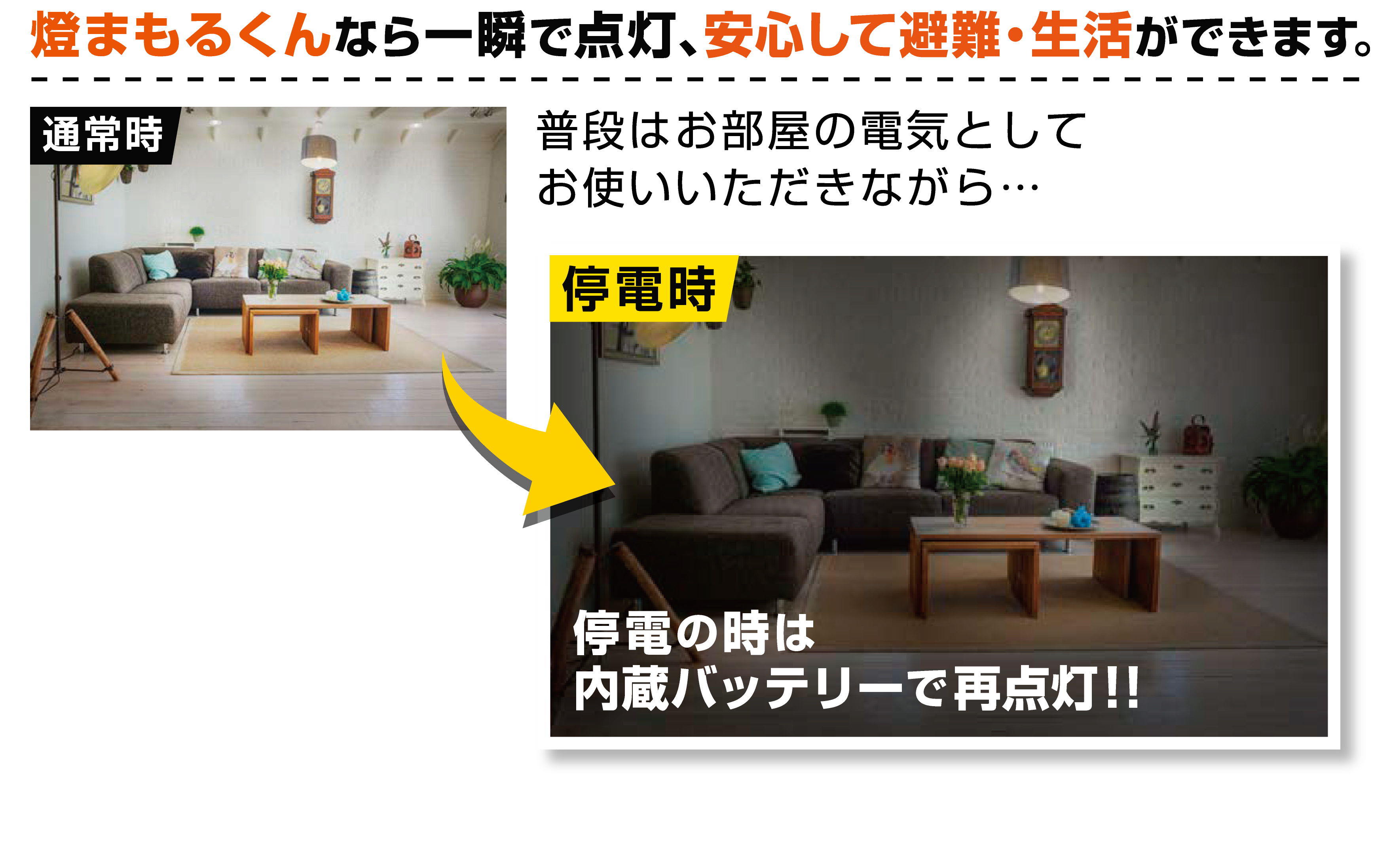燈まもるくんなら一瞬で点灯、安心して避難・生活ができます。